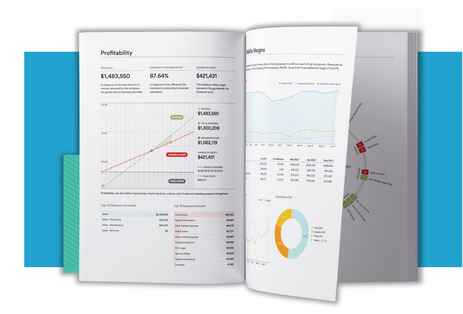 Tradie Bookkeeping