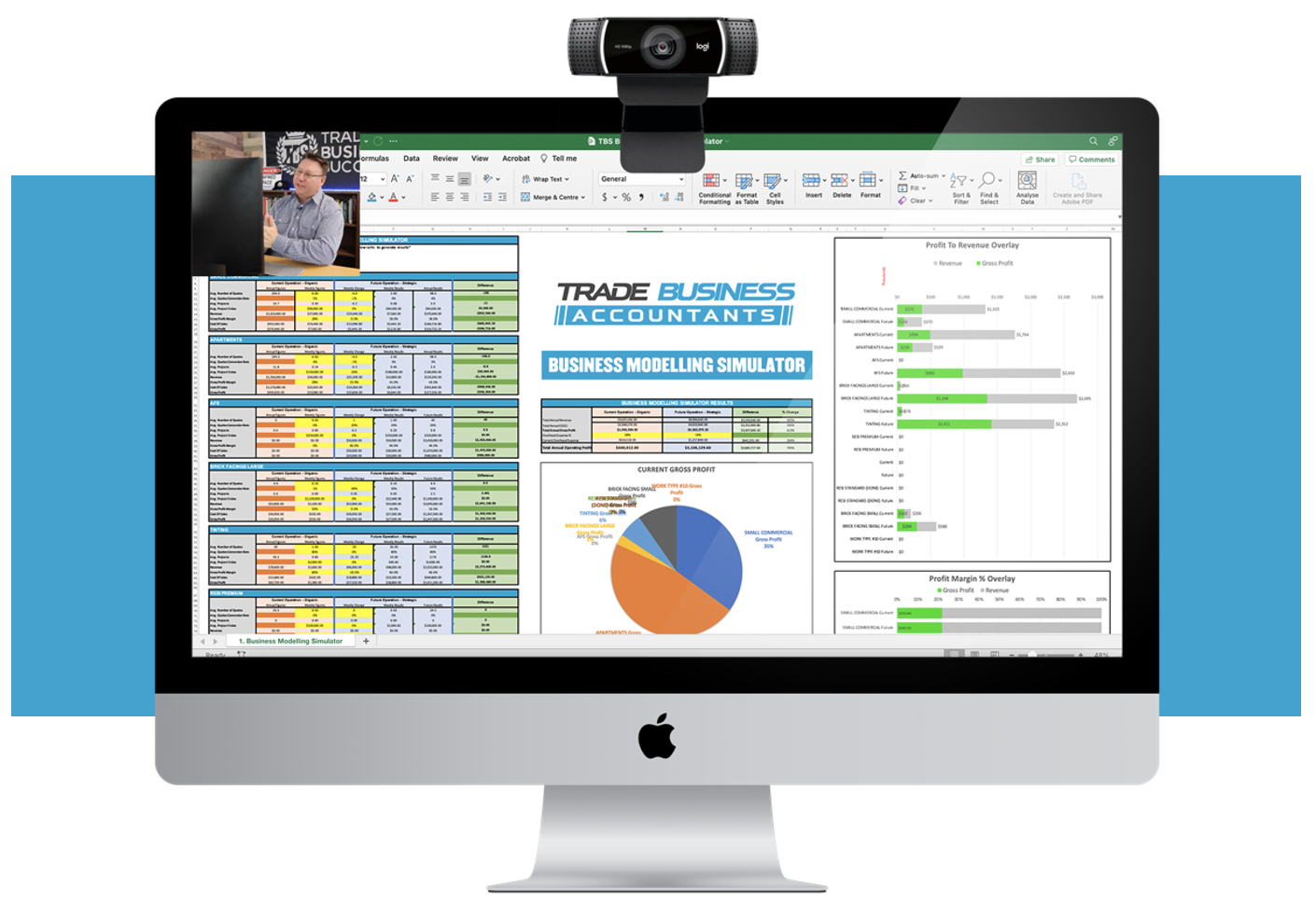 Business Modeller
