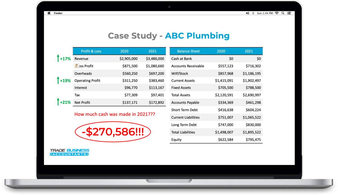 Cash Flow Masterclass